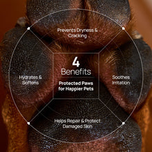 HICC Pet® Paw Balm Butter For Dogs