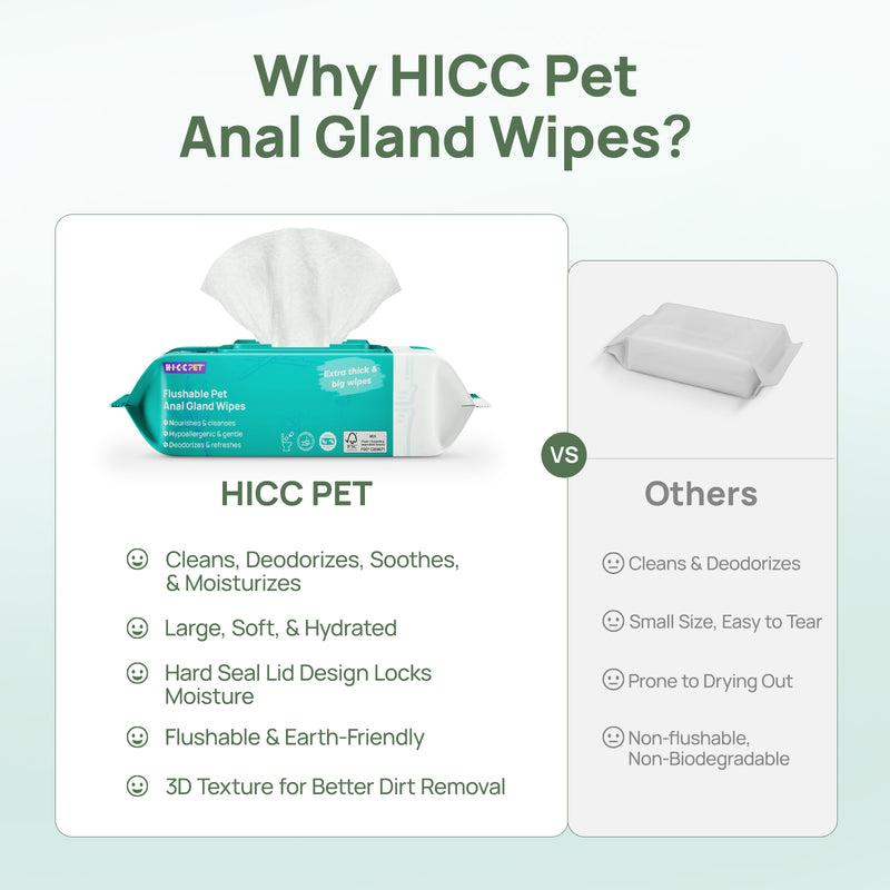 HICC Pet® Flushable Pet Anal Gland Wipes For Dogs, 100 Pcs
