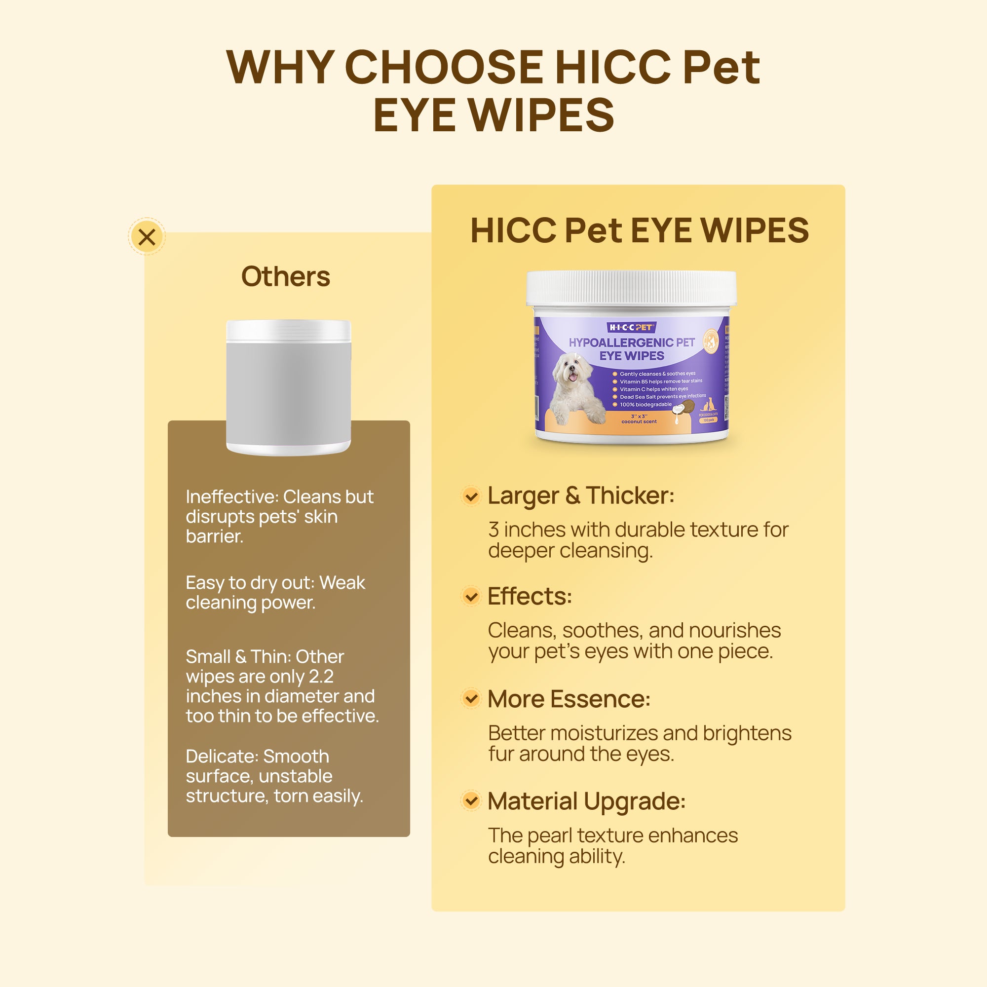 HICC Pet®  Hypoallergenic Pet Eye Wipes For Dogs, 100 Pads