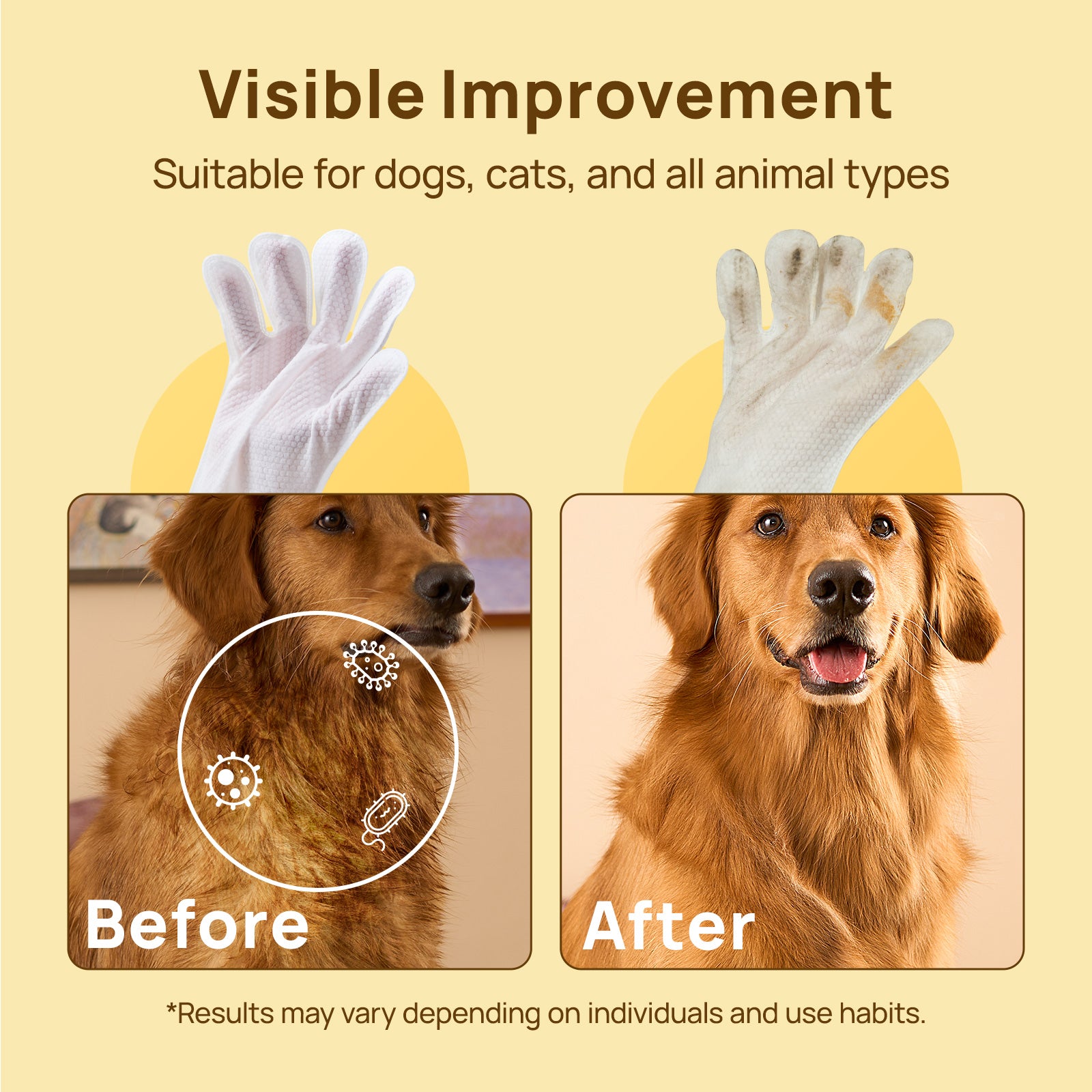 HICC Pet® Hypoallergenic Pet Glove Wipes For Dogs, 6 Pcs